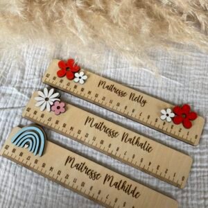 Règle maîtresse personnalisée